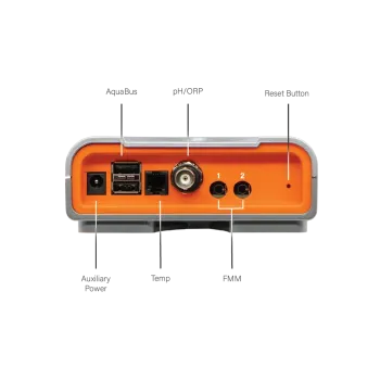 Neptune Apex Junior-System A3